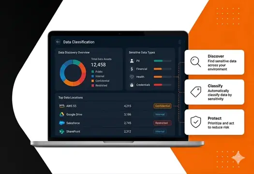 Still Have Questions <br/>About <span>Proofpoint?</span>